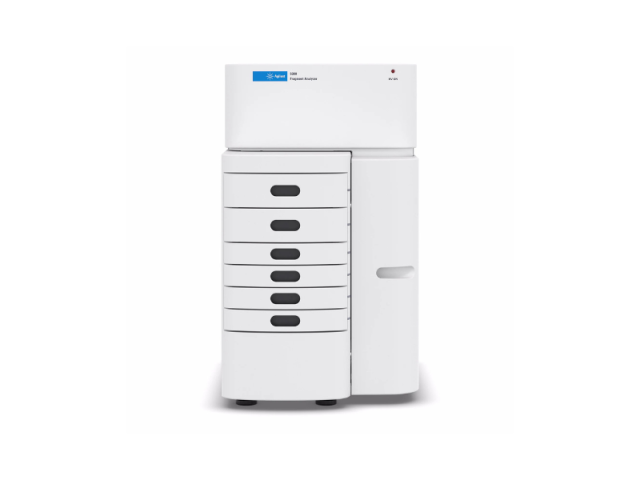 Fragment Analyzer
